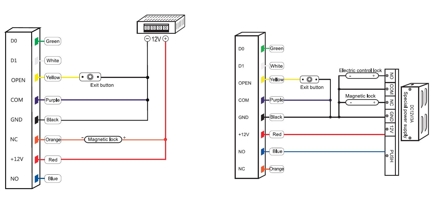 TF5EM-W-TUYA Vzll, WiFi-s, nll ujjnyomatos s krtys kdzr bektse